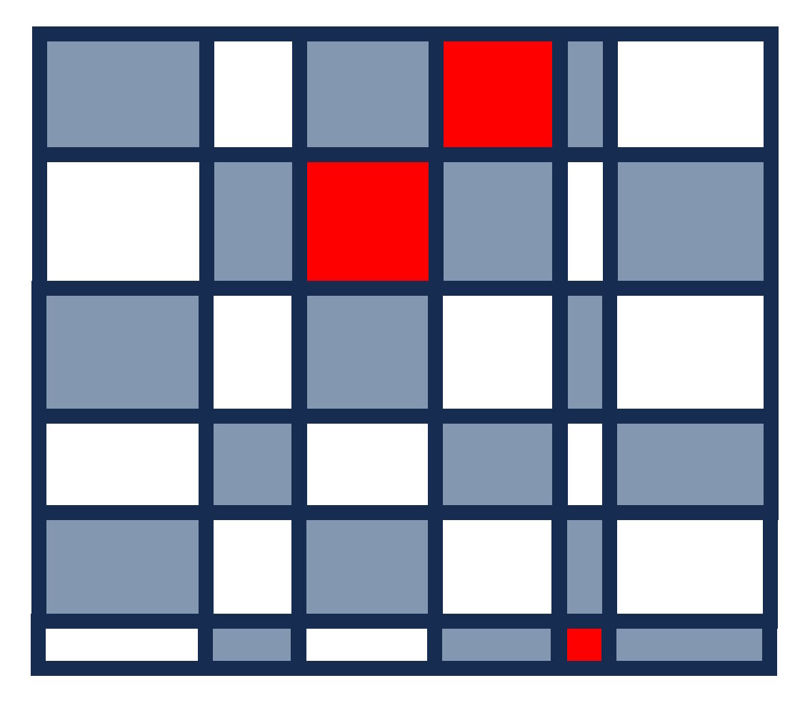 Feld IV